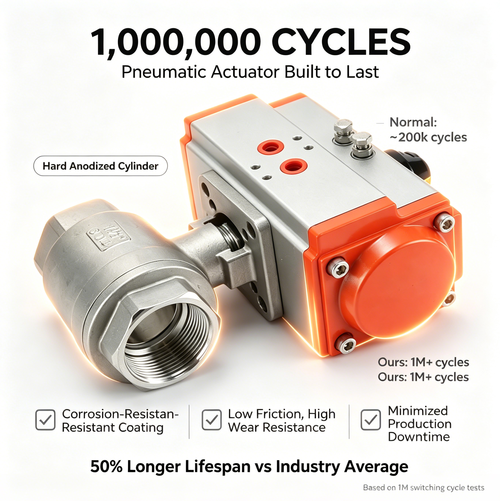 Custom Ball Valves for Special Industrial Applications: Engineering Beyond Standards