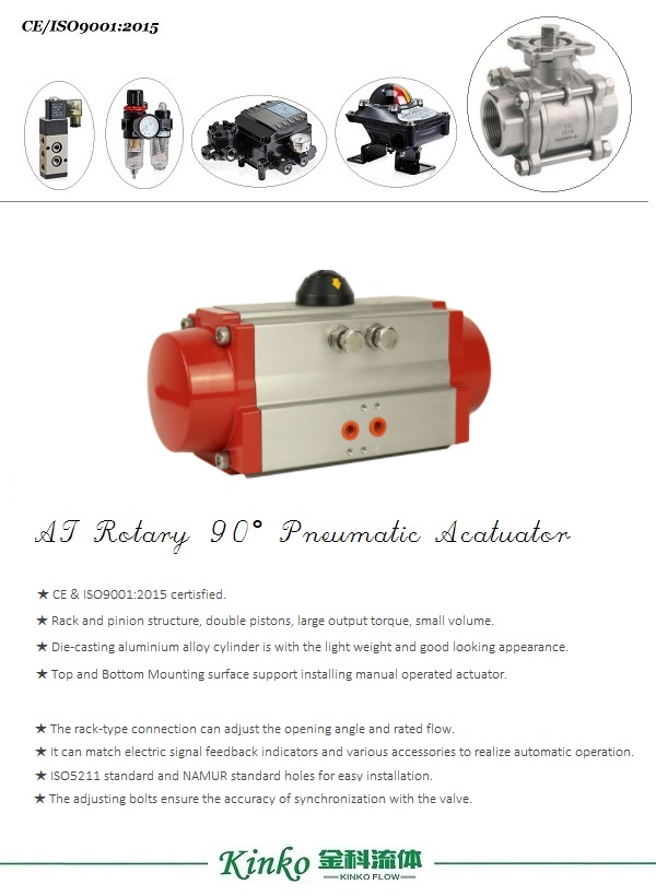 Butterfly Valve Actuator Selection Guide