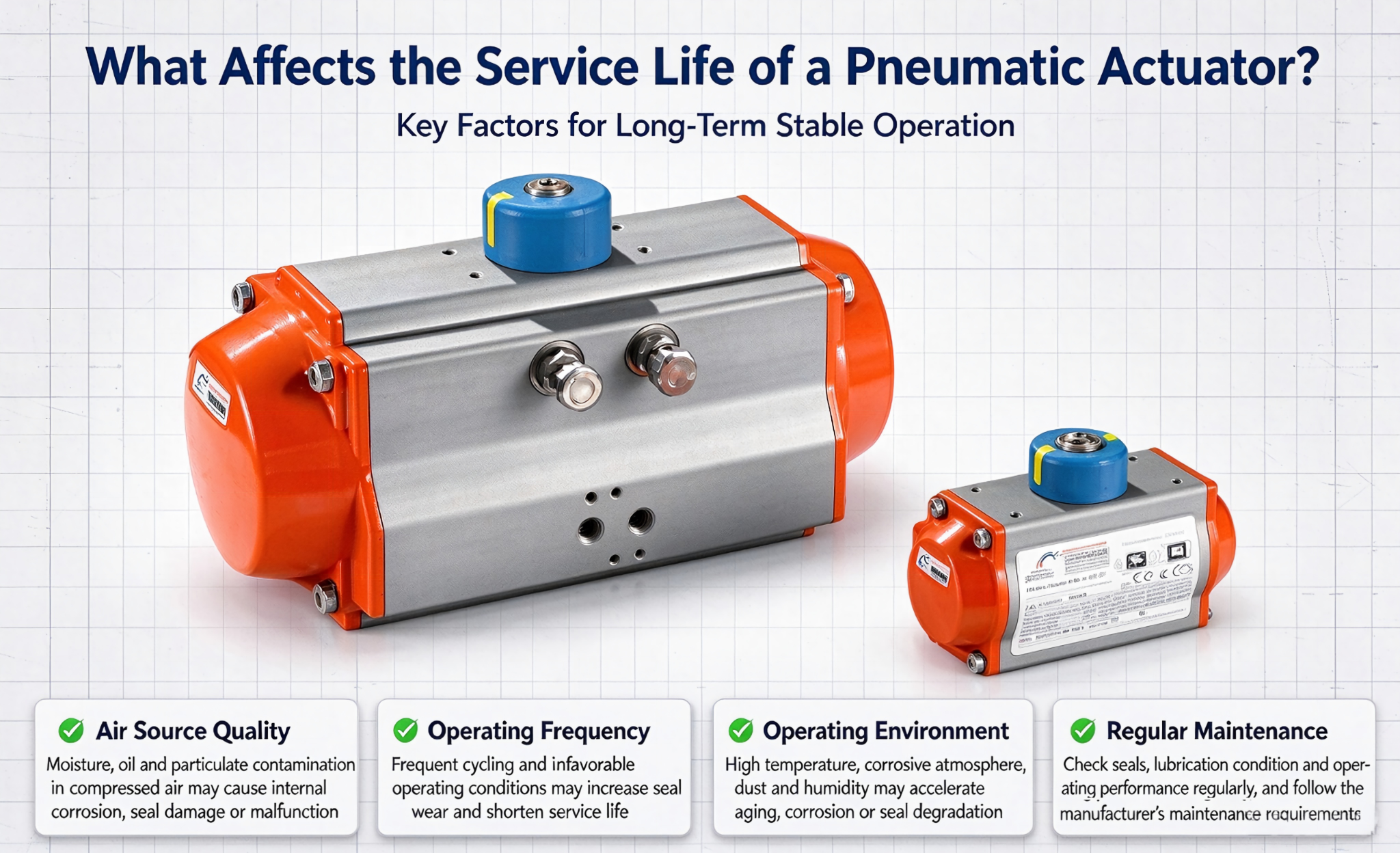 What Affects the Service Life of a Pneumatic Actuator?